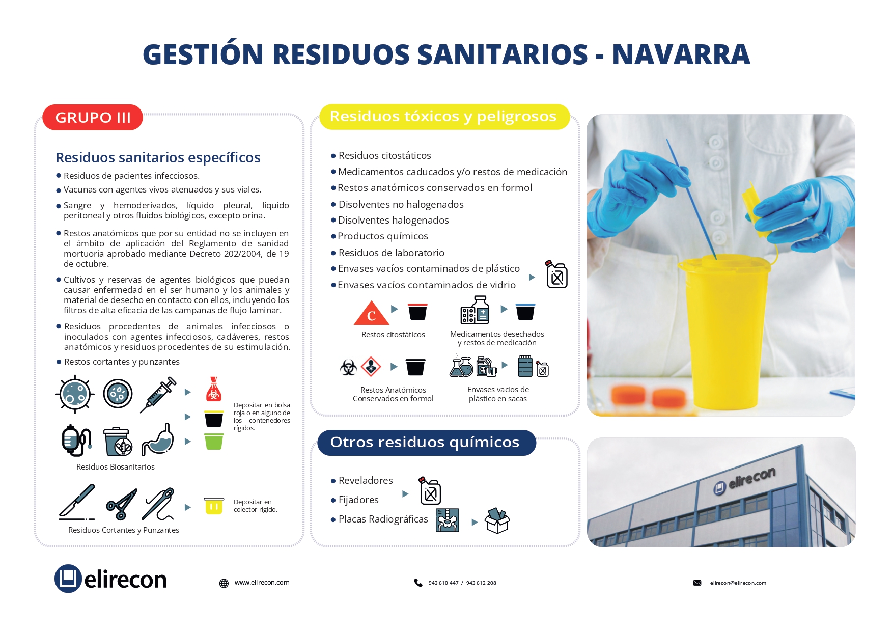 Clasificación y gestión de residuos sanitarios en Navarra